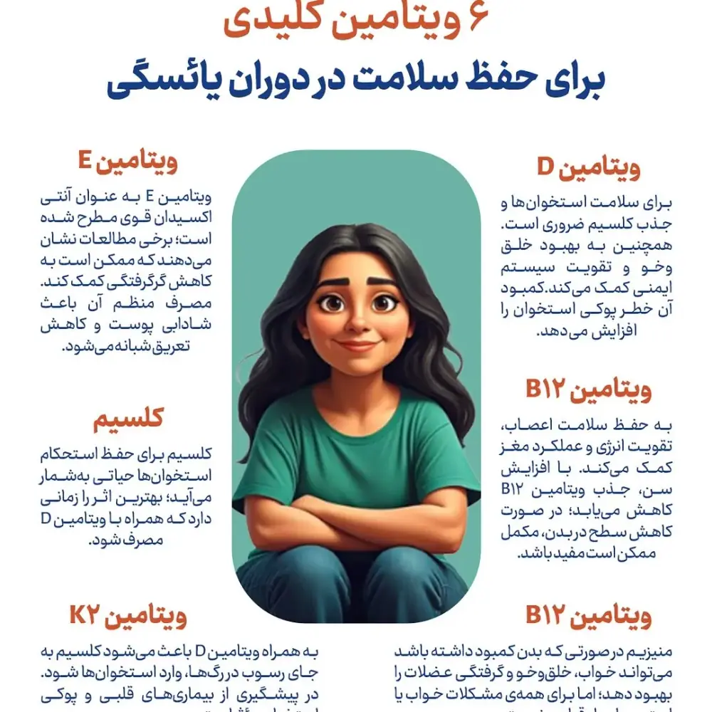 دکتر جواد پیروی، عکس 3 از اینستاگرام