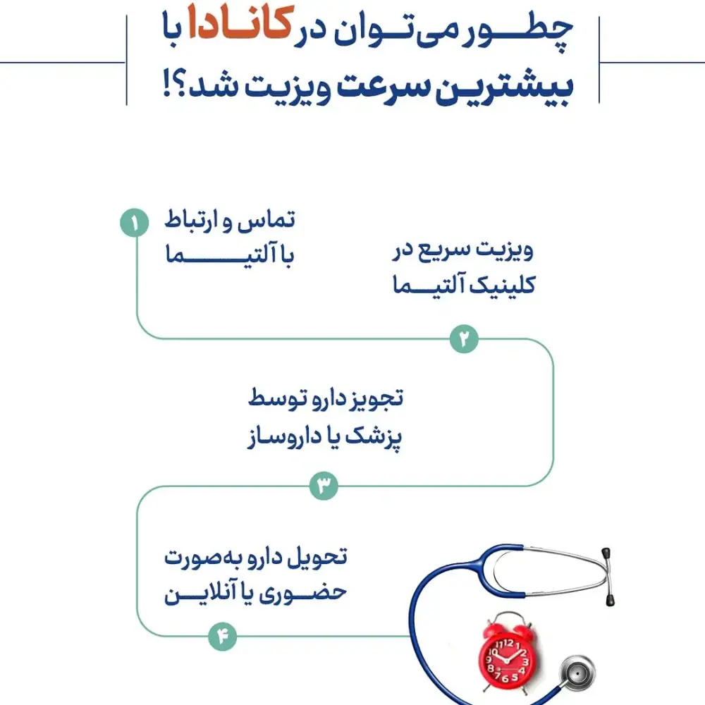 دکتر جواد پیروی، عکس 4 از اینستاگرام
