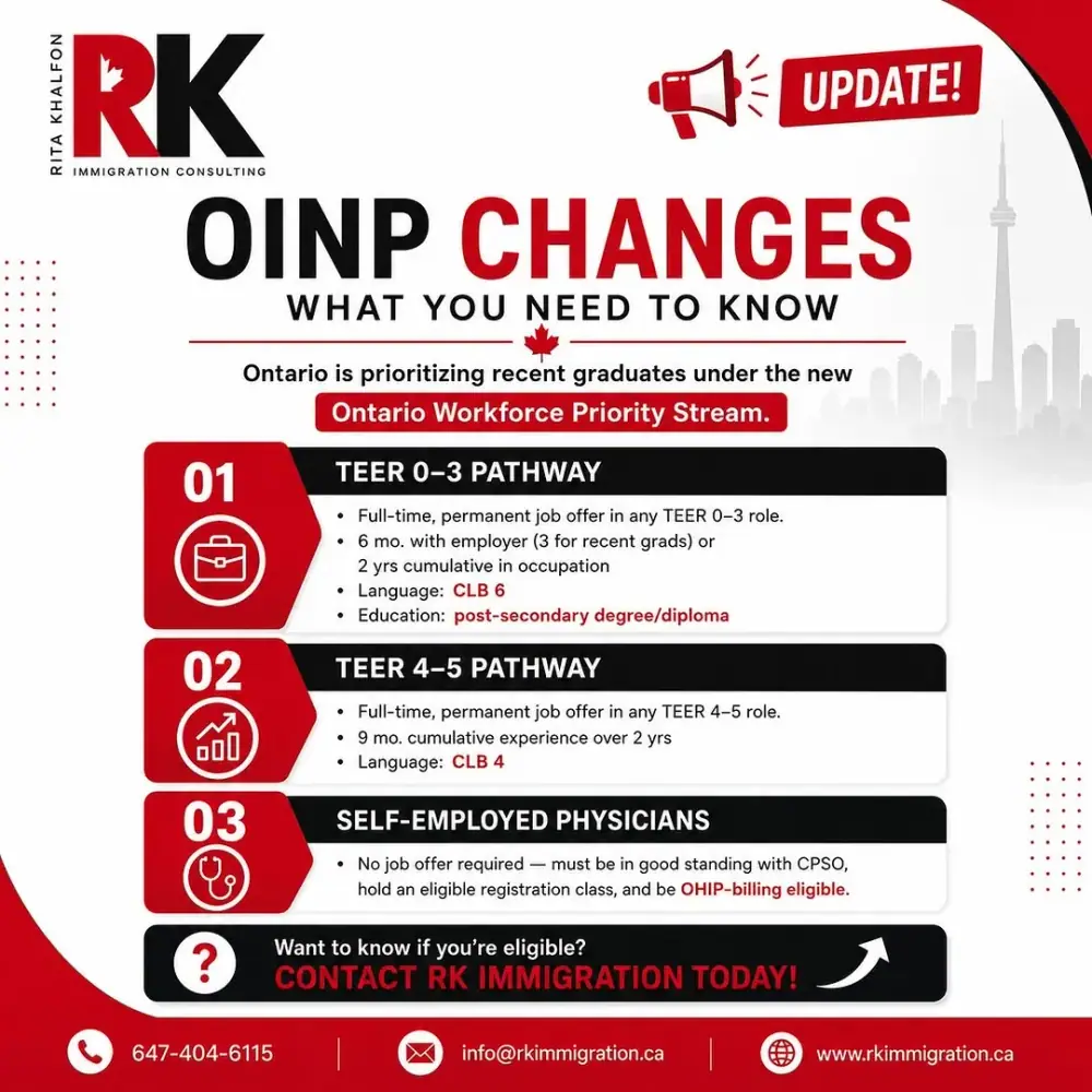 Rita Khalfon Immigration Consulting، عکس 4 از اینستاگرام