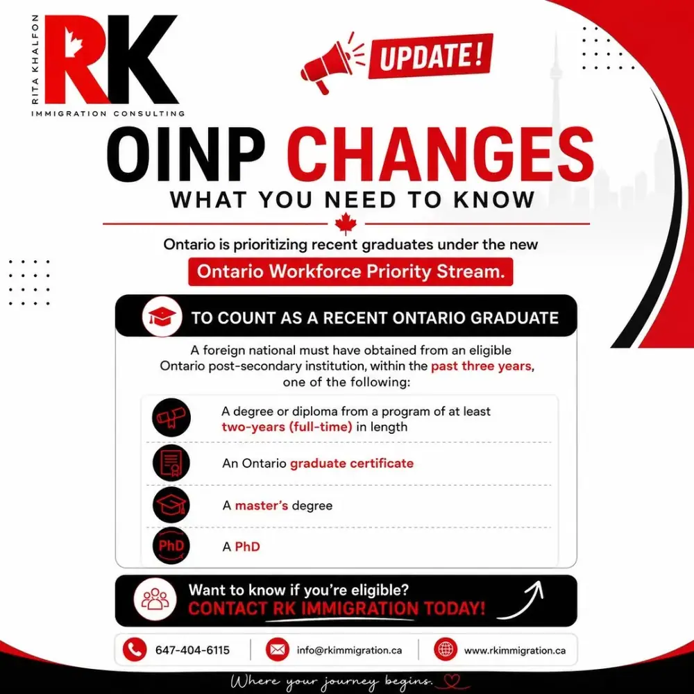Rita Khalfon Immigration Consulting، عکس 5 از اینستاگرام