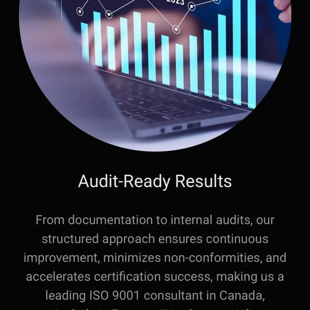 LeanCore Strategies Inc، عکس 4 از اینستاگرام