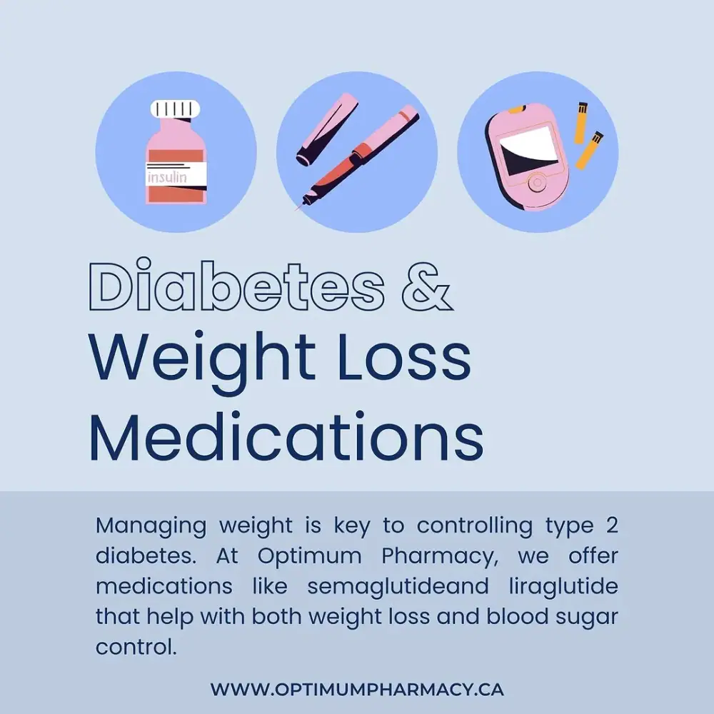 داروخانه و کلینیک Optimum Pharmacy، عکس 3 از اینستاگرام