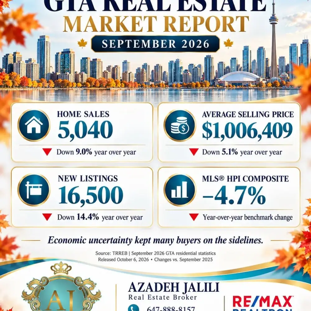 آزاده جلیلی، عکس 3 از اینستاگرام
