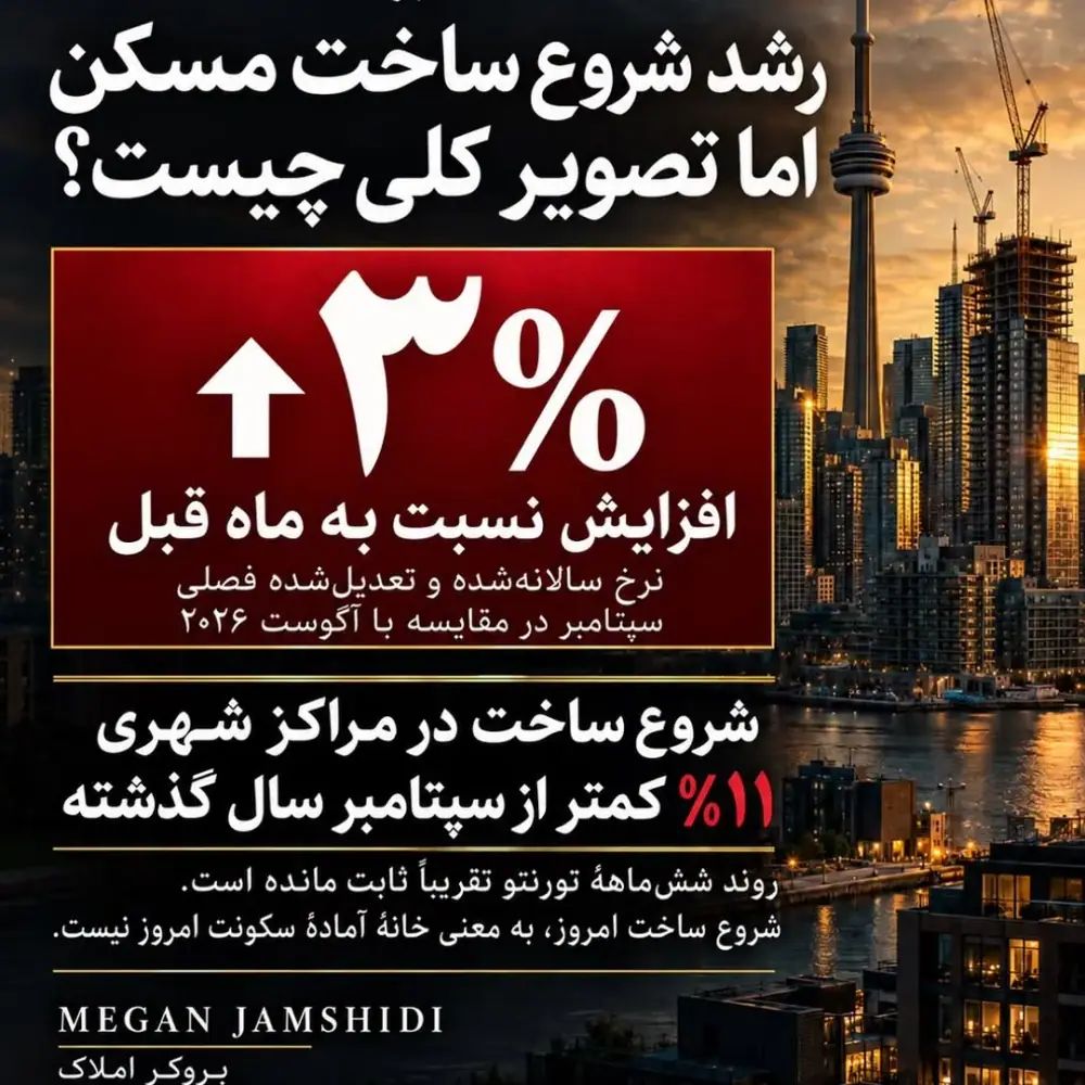 Megan Jamshidi Group، عکس 2 از اینستاگرام