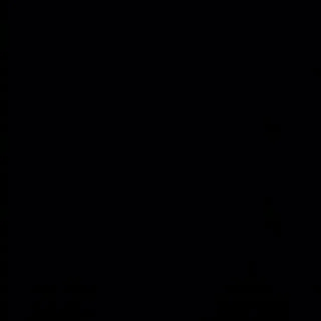 خدمات پوست پارمین، عکس 4 از اینستاگرام