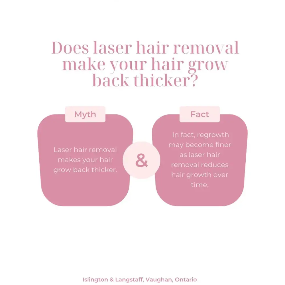 Sunlight laser clinic، عکس 3 از اینستاگرام