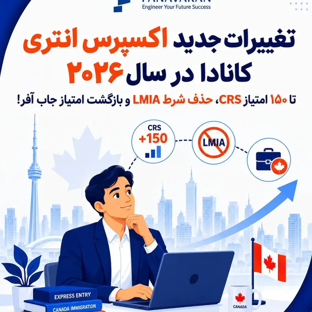 فناوران، عکس 2 از اینستاگرام