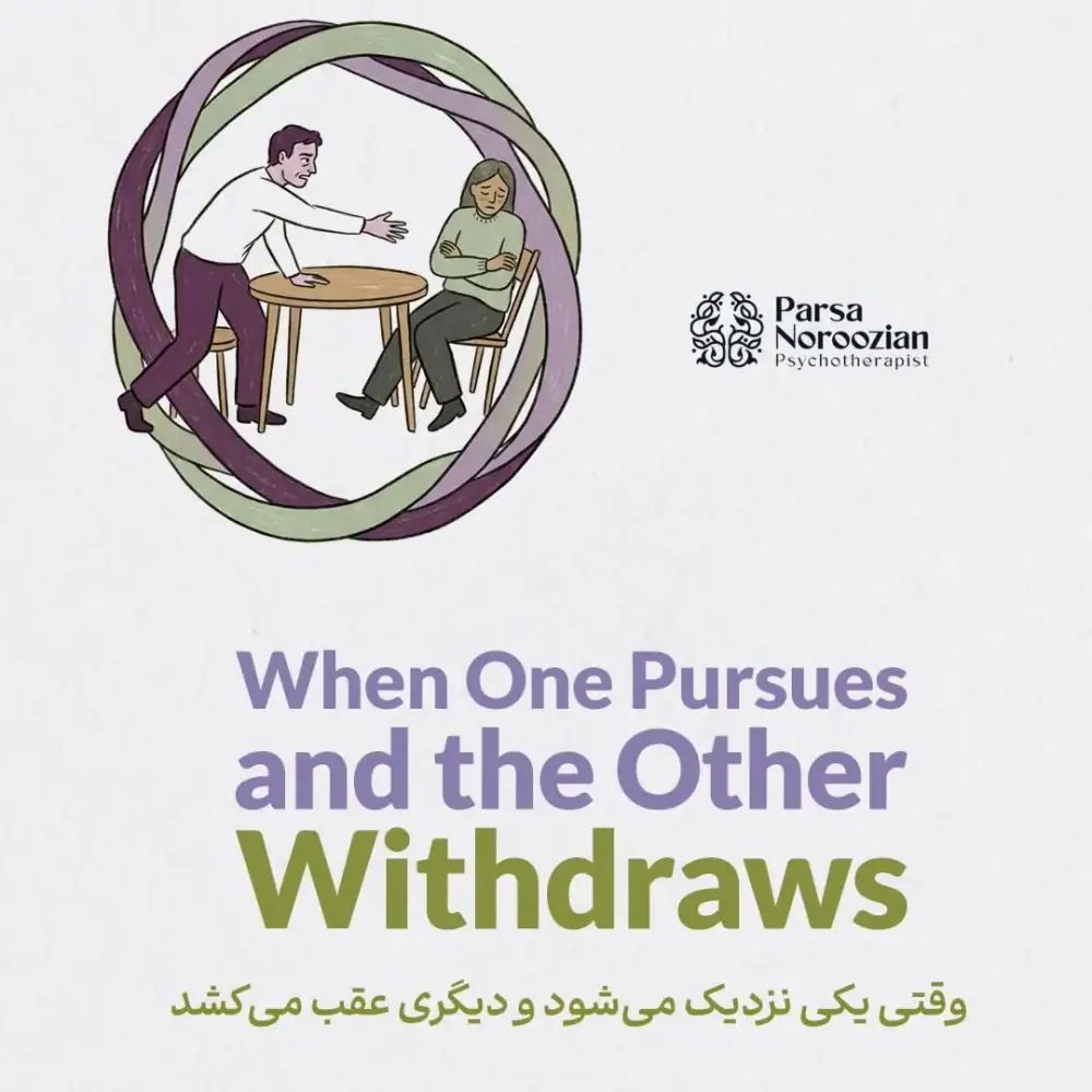 دکتر پارسا نوروزیان، عکس 4 از اینستاگرام