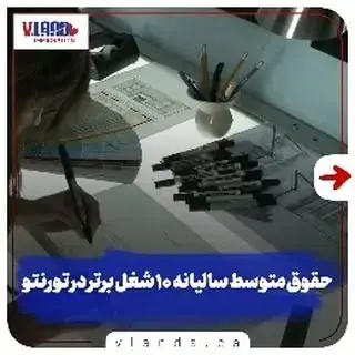 خدمات مهاجرتی وی‌لند، عکس 5 از اینستاگرام